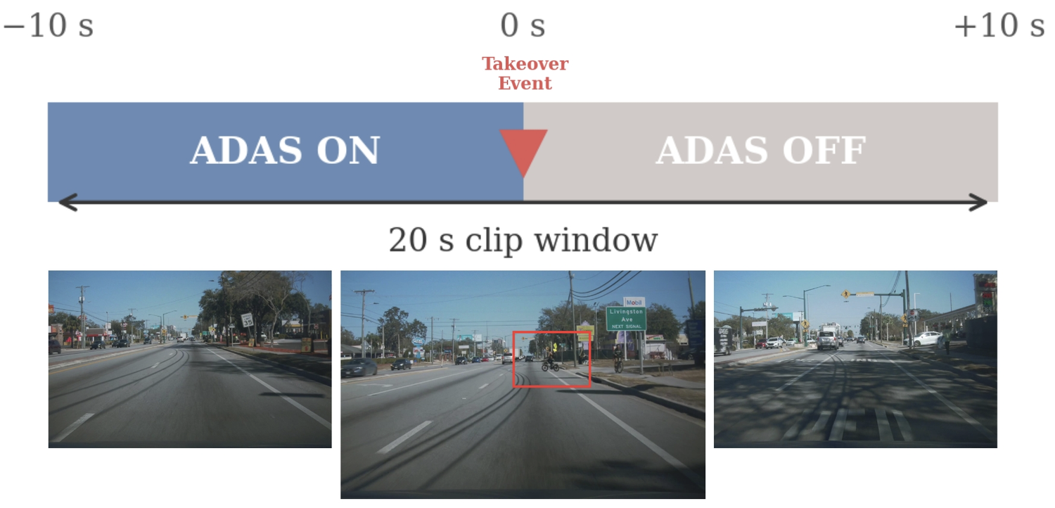 Clip structure