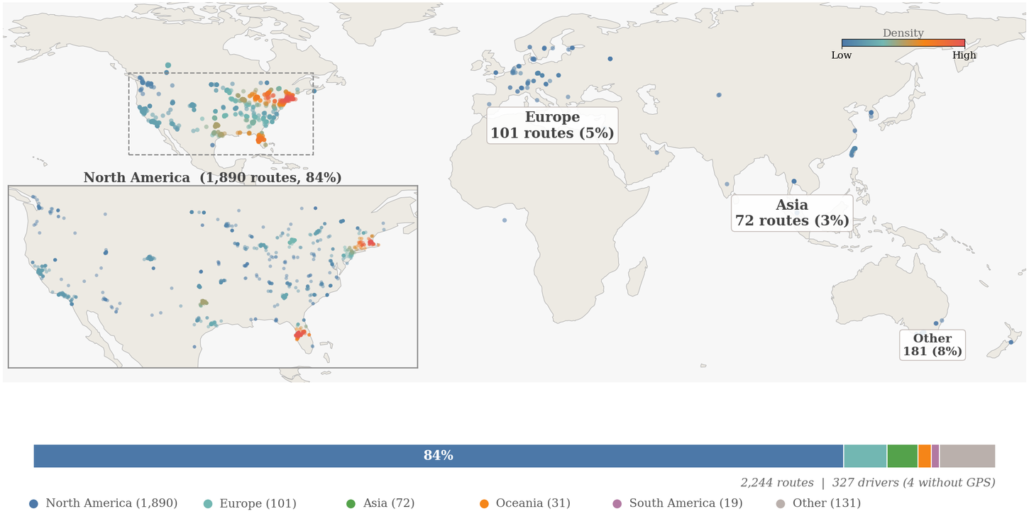 Geographic distribution
